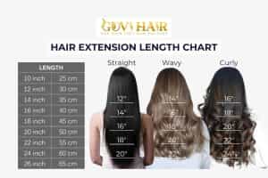 Hair extension length chart
