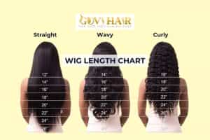 Wig hair length chart