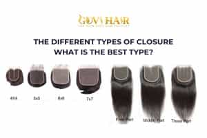 different types of closure