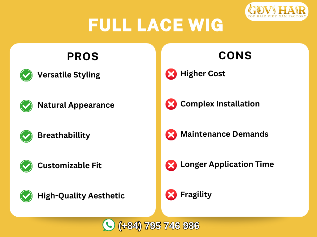 Pros and Cons of Full Lace Wigs 