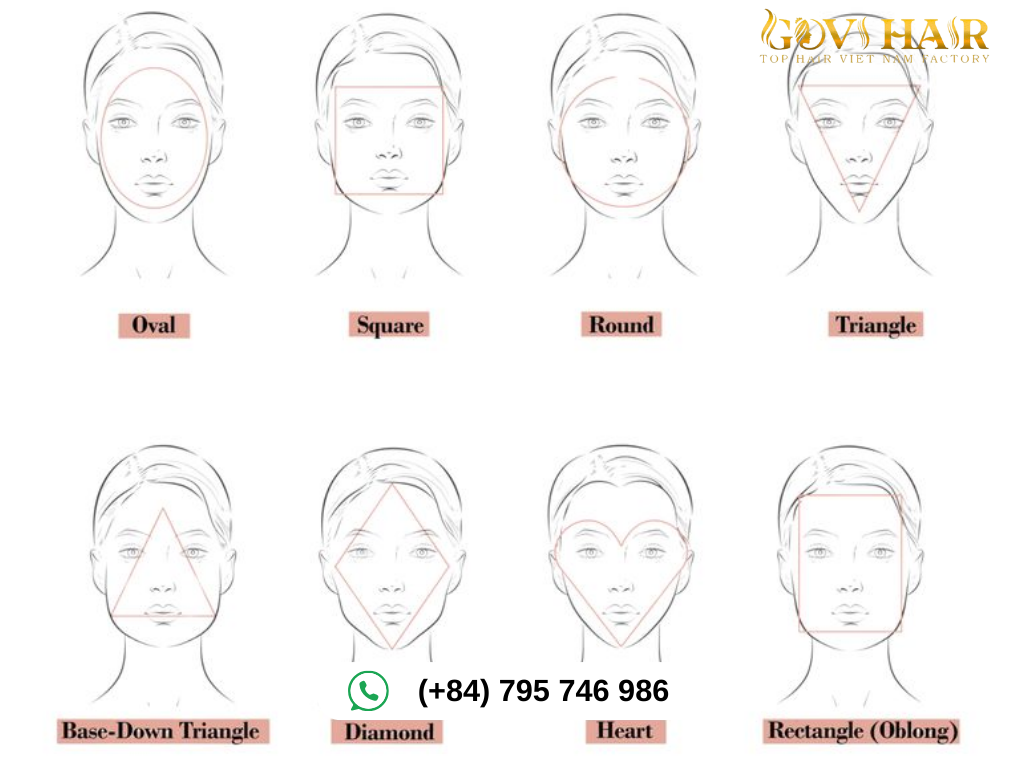 All about Face Shapes 