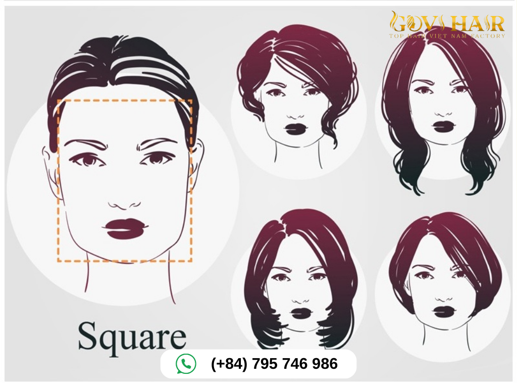 Key Features of Square Faces