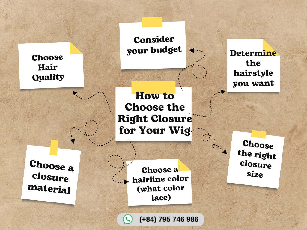 How to Choose the Right Closure for Your Wig