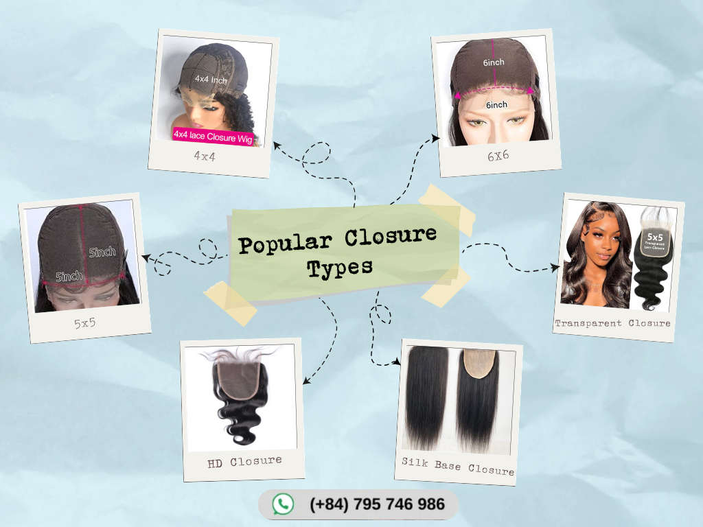 Popular Closure Types