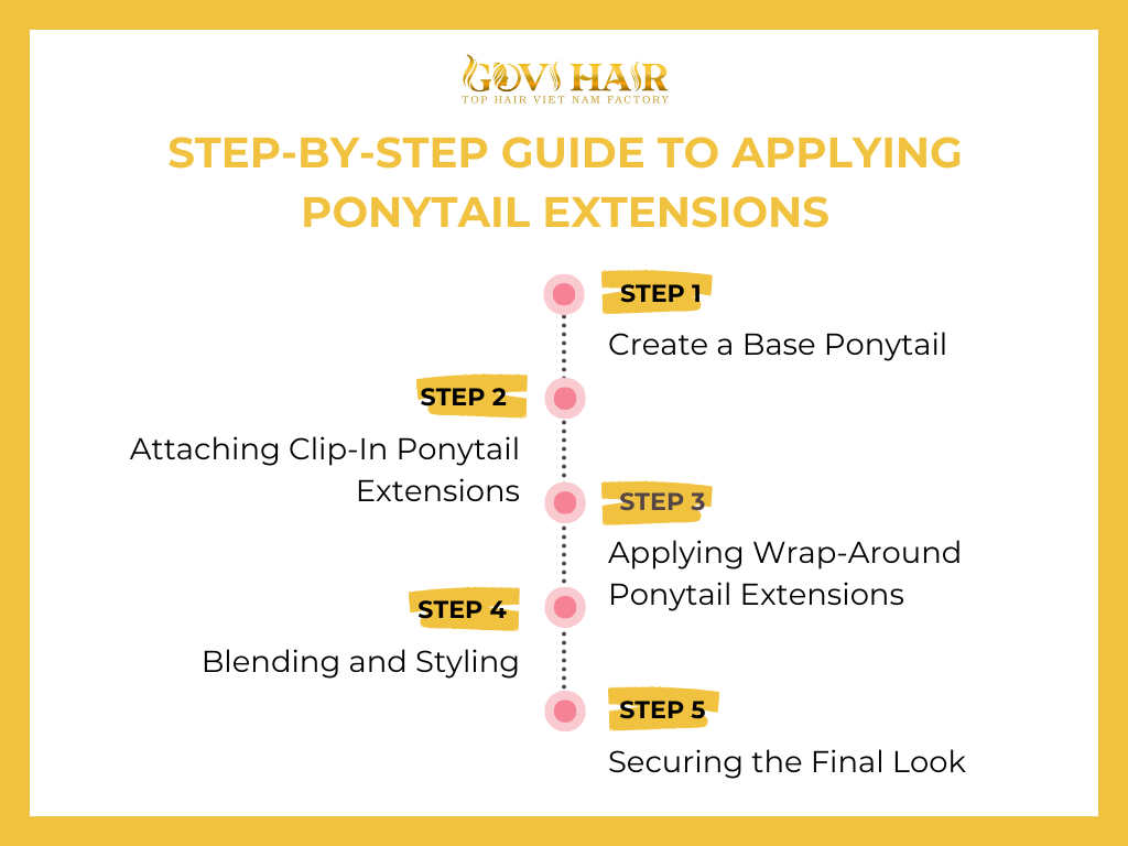 How to Put Hair Extensions in Ponytail: Step-by-Step 5 Step-by-step guide to apply ponytail extensions