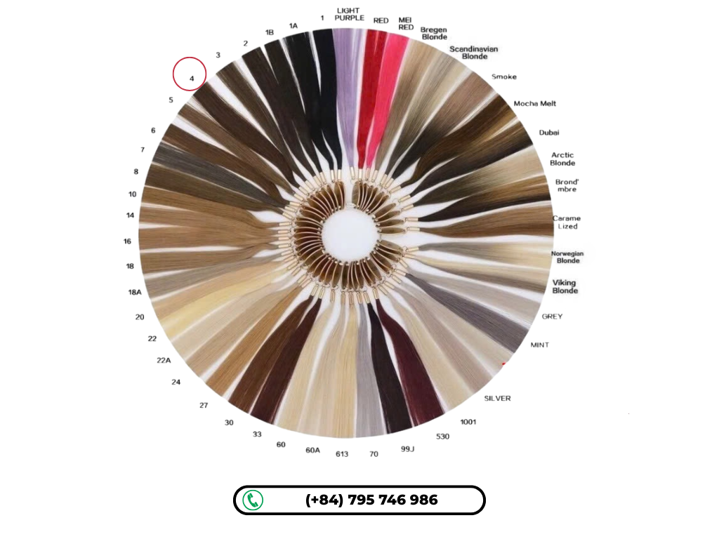 Hair color chart