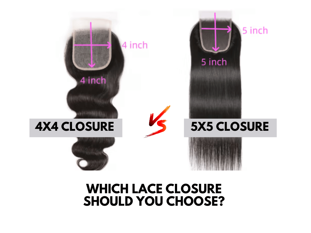 5x5 Closure vs 4x4 Closure