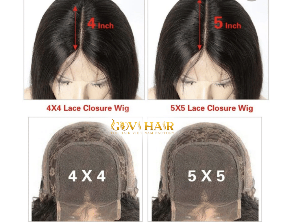 The “5x5” refers to the size of the lace, which is 5 inches across and 5 inches back