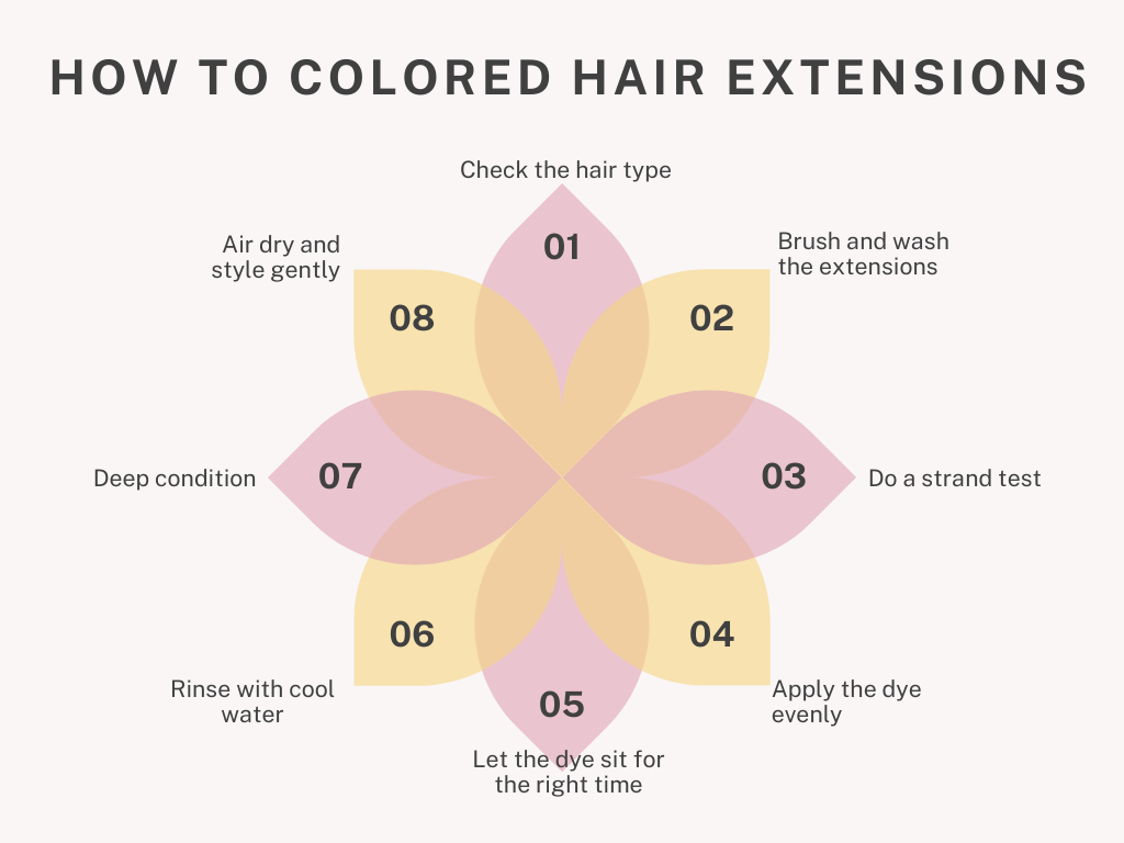 Can You Color Hair Extensions at Home Without Damage? 5 How to Color Hair Extensions