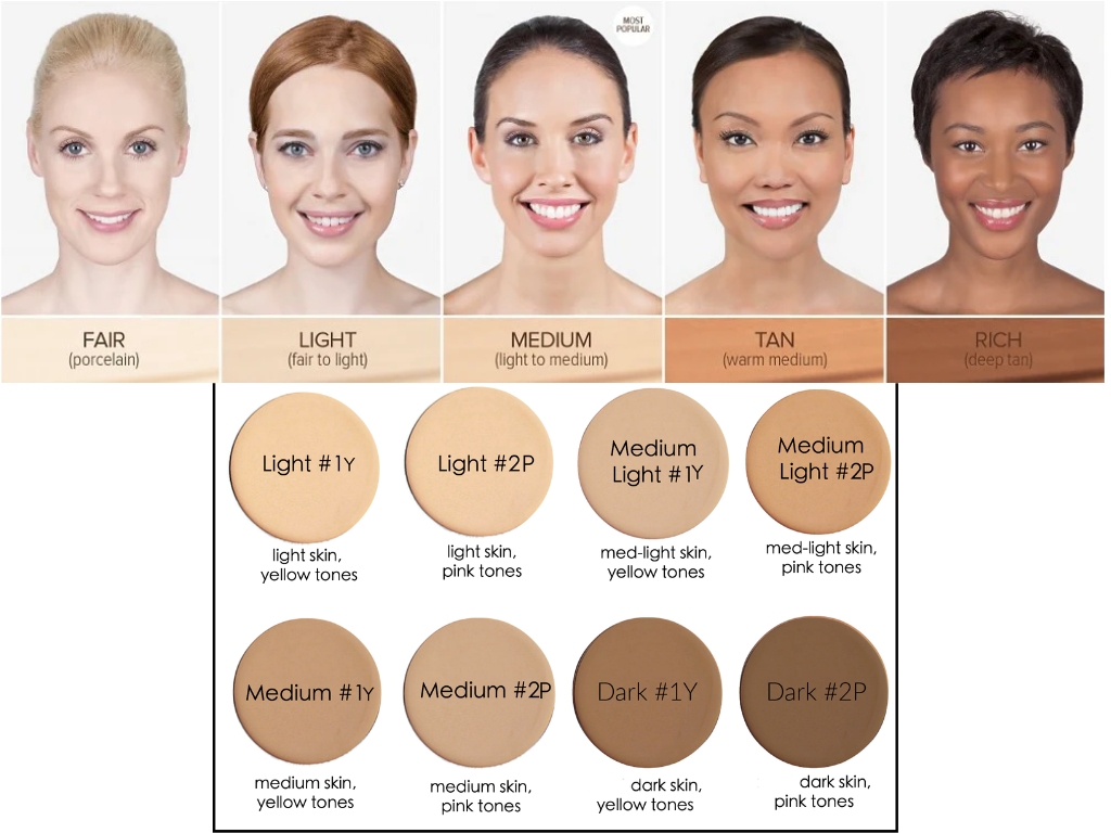 20 Best Hair Colors for Green Eyes: Shades That Make Your Eyes Pop 1 Match your complexion to the right shade for a balanced, radiant look.