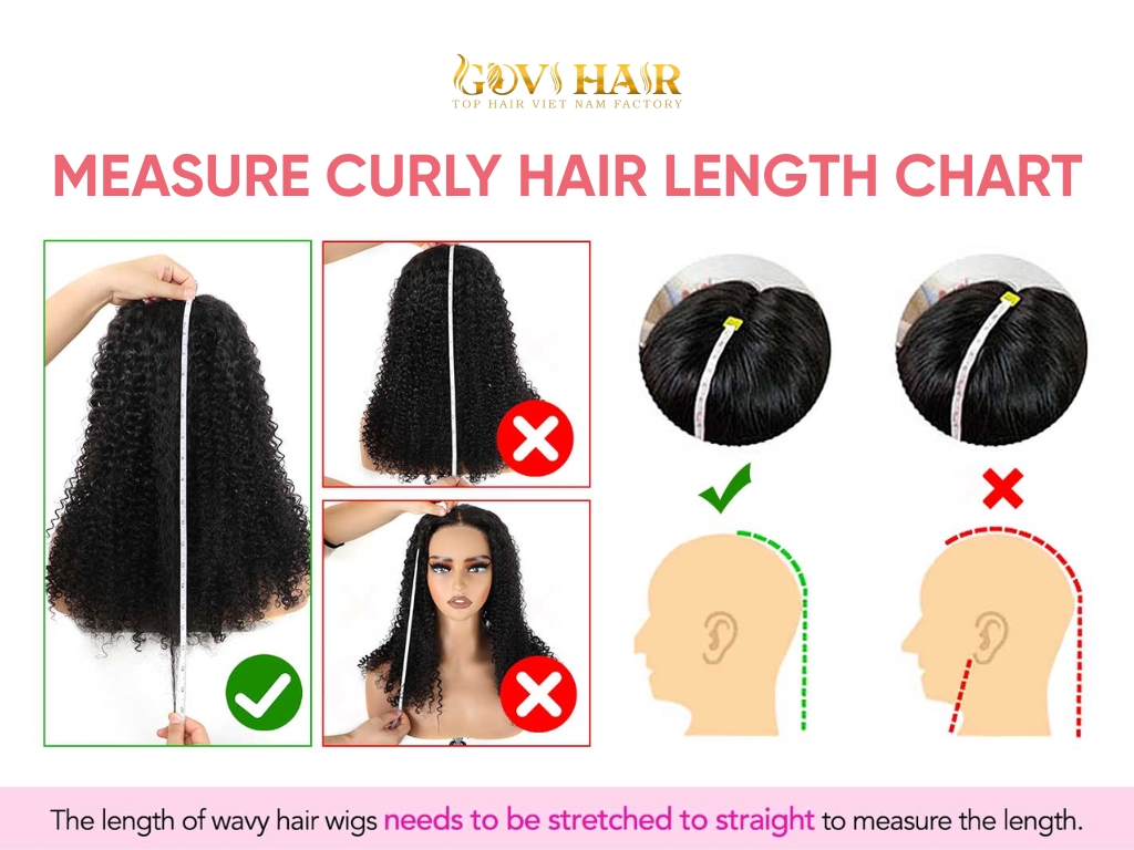 Curly hair is measured when pulled straight from the root to the tip