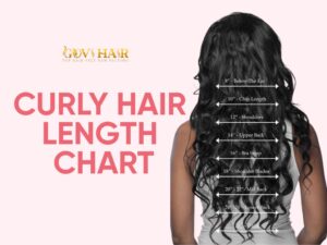 Curly Hair Length Chart