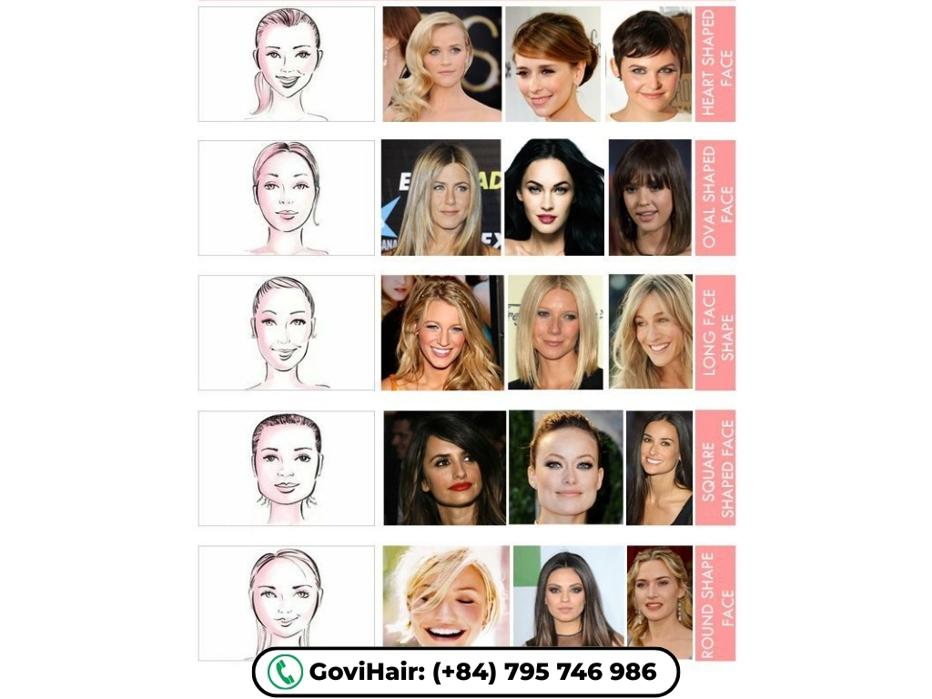 Different face shape different hairstyles