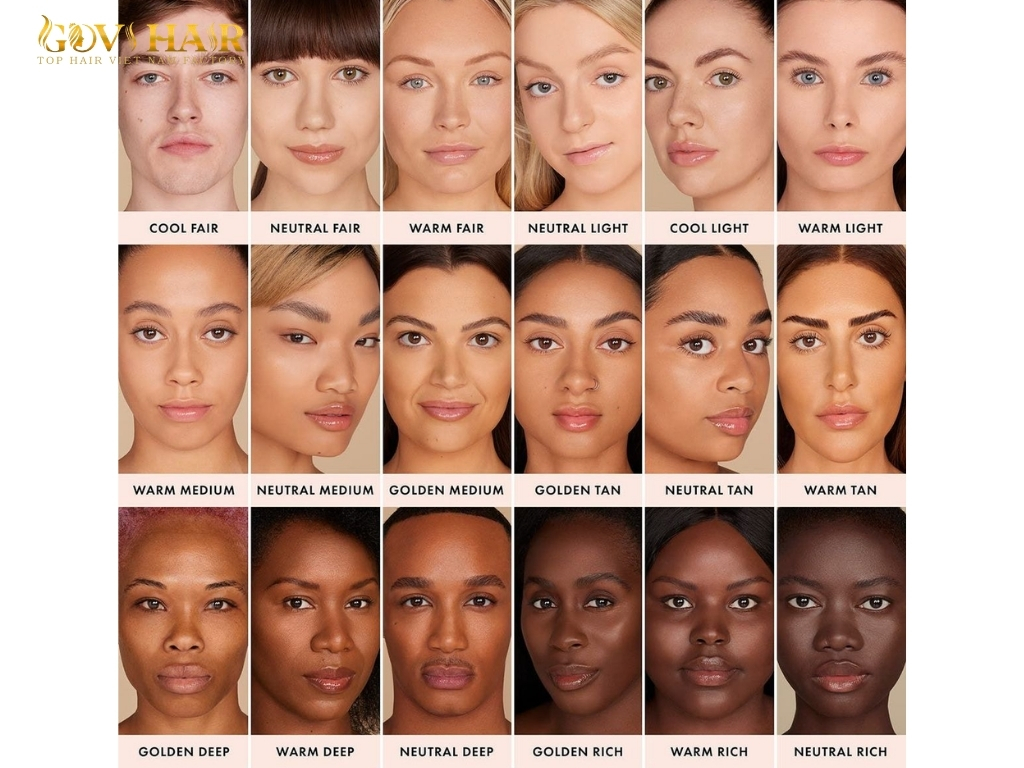 Sandy blonde hair color suitability by skin tone, cool warm neutral undertones guide