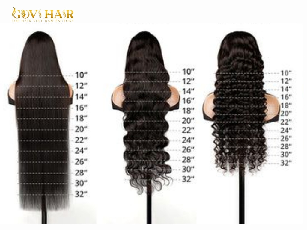 How Long is 40 Inch Hair? Complete Extra Length Guide with Styling Tips 5 Hair length comparison chart showing straight, wavy, and curly hair