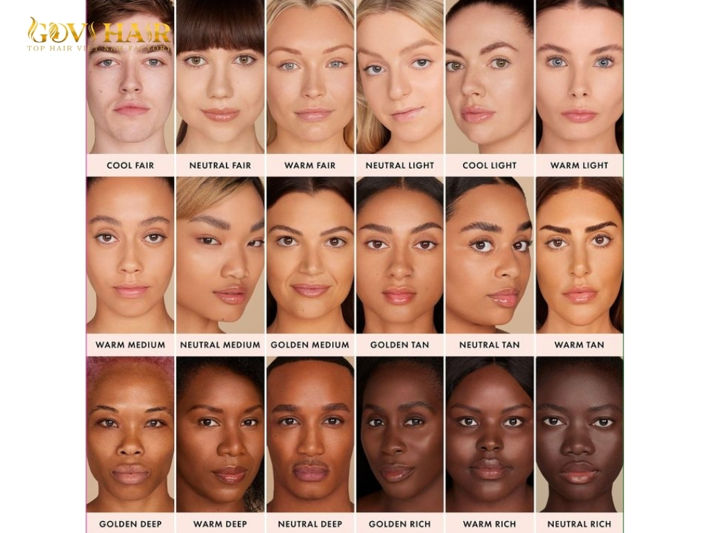 Skin tone guide showing how auburn hair with highlights complements warm, cool, and neutral complexions