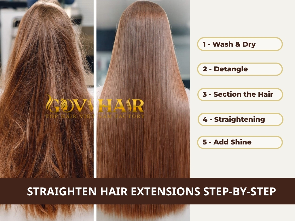 tart with a smooth canvas—always detangle from ends to roots before applying any heat.