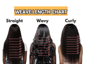 Weave Length Chart: Choose the Perfect Hair Extensions