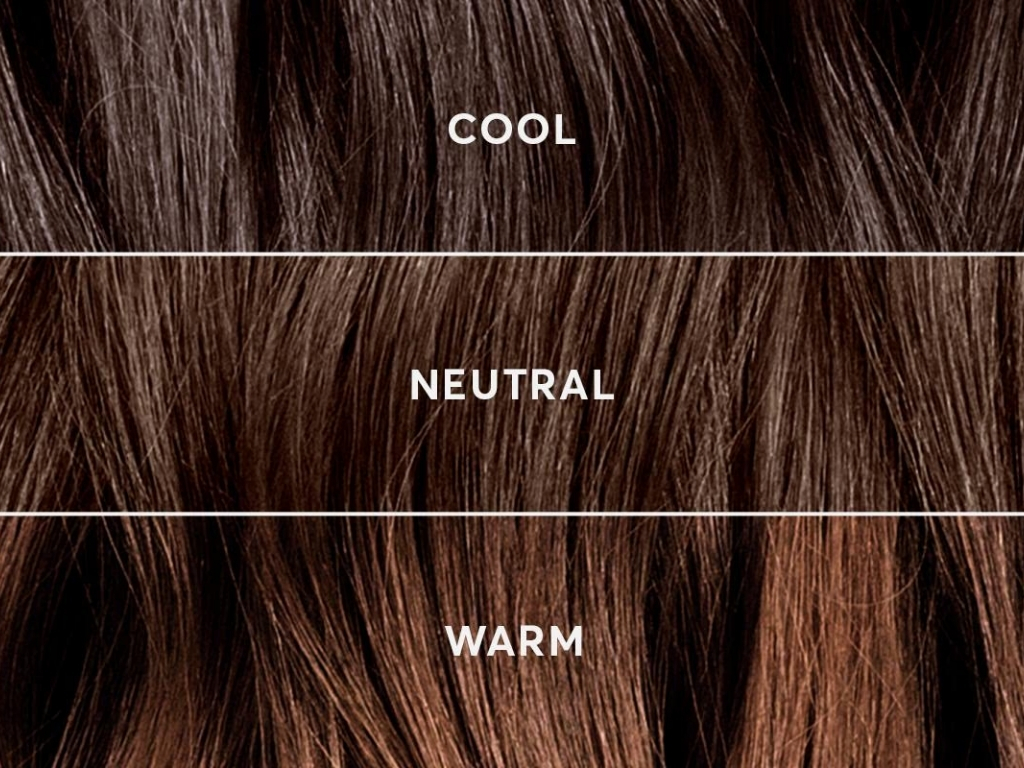 Natural hair undertones