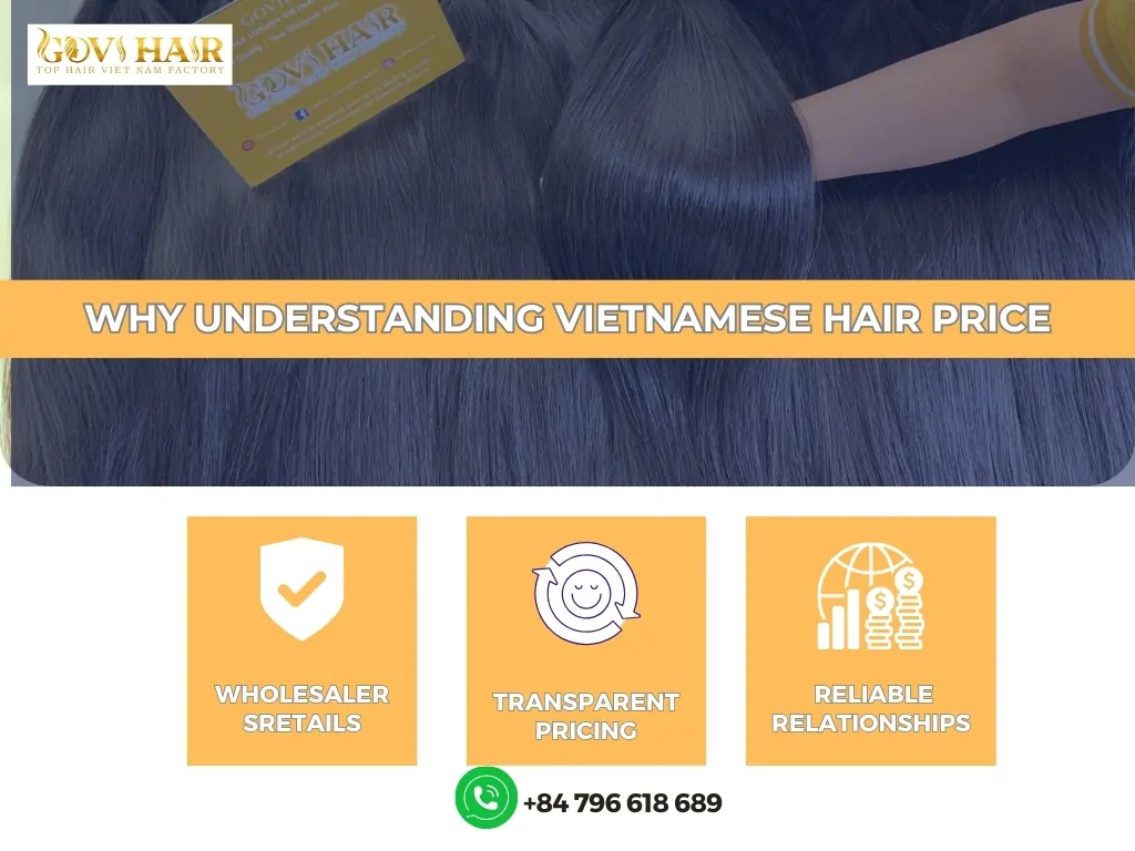 Why understanding Vietnamese hair price matters 