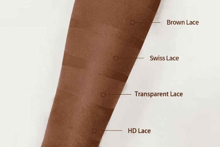 Difference between transparent lace and swiss lace