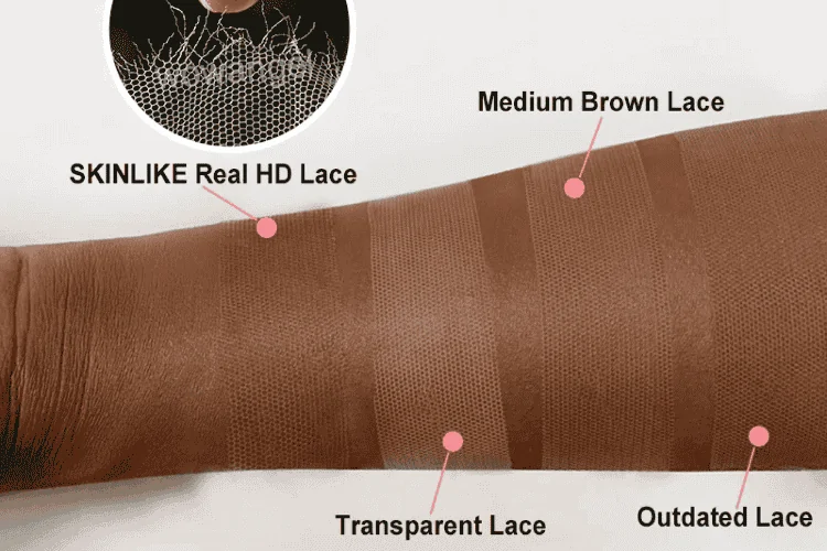 Difference between Transparent vs HD Lace wigs Difference between Transparent vs HD Lace wigs