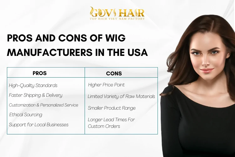 Pros And Cons Of Wig Manufacturers In The USA