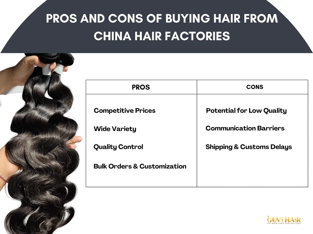 Pros And Cons Of Buying Hair From China Hair Factories
