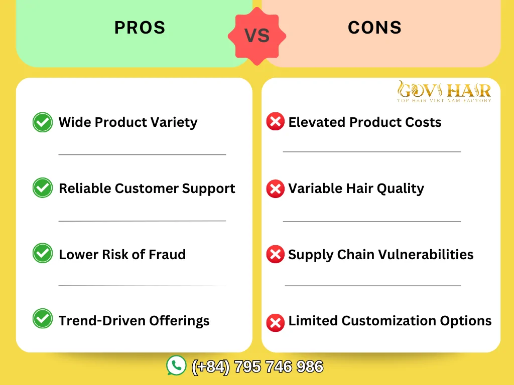 Pros and cons us hair wholesalers