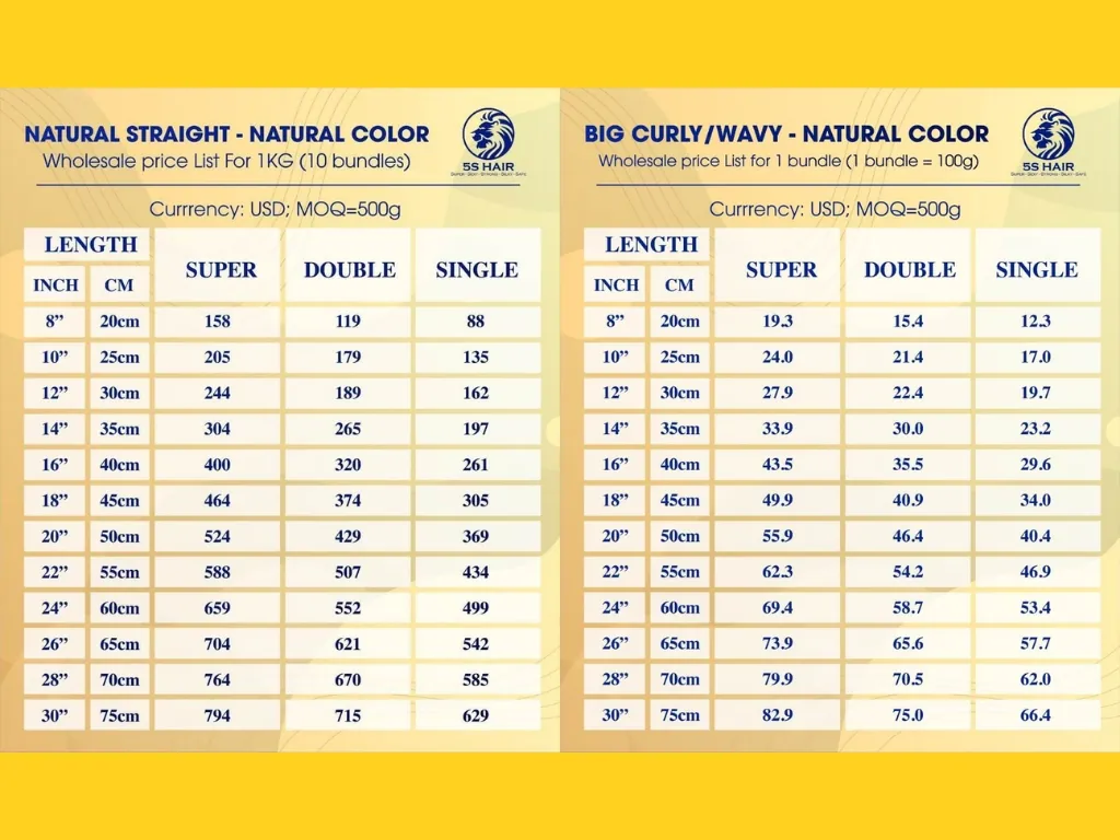 5S Hair pricing varies depending on hair length, texture