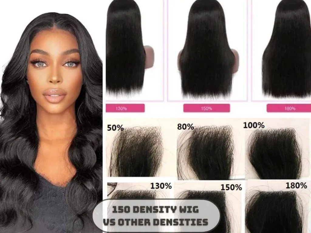 150% Density Vs Other Wig Density Options