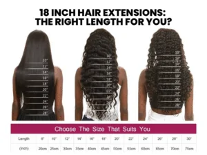 18 inch hair length chart