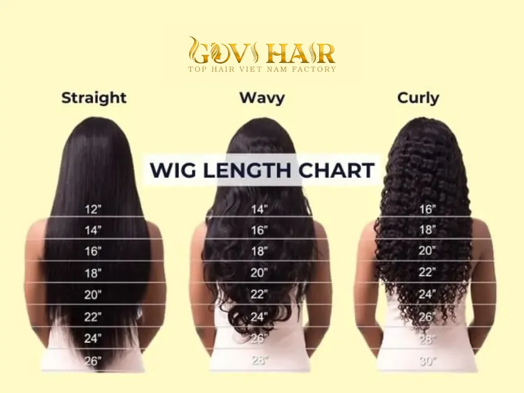 20 Inch Wig Length: What It Looks Like and How to Style It 2 Wig length chart