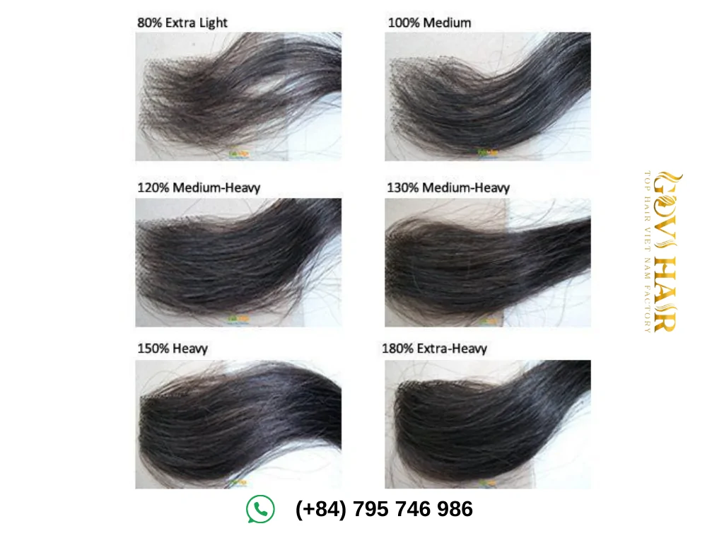 Hair Density Comparison