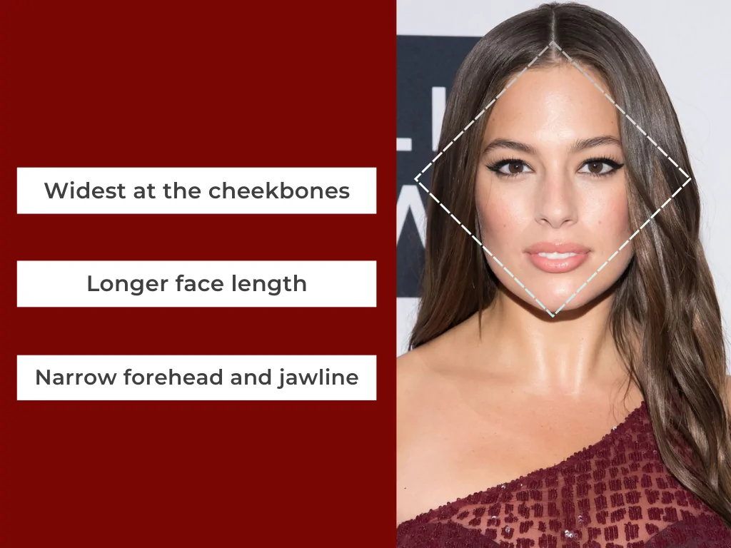 Understanding the Diamond Face Shape