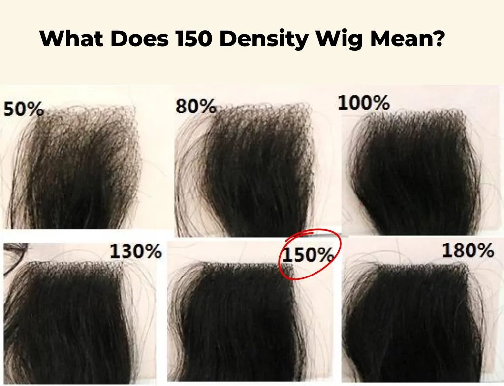 What Does 150 Density Wig Mean?