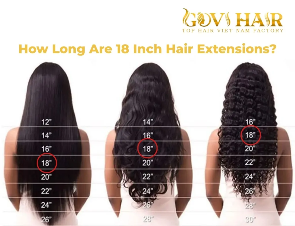 18 Inch Hair Extensions: Are They the Right Length for You? 2 Where Does 18 Inch Hair Fall on Your Body?