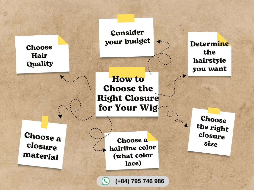 How to Choose the Right Closure for Your Wig
