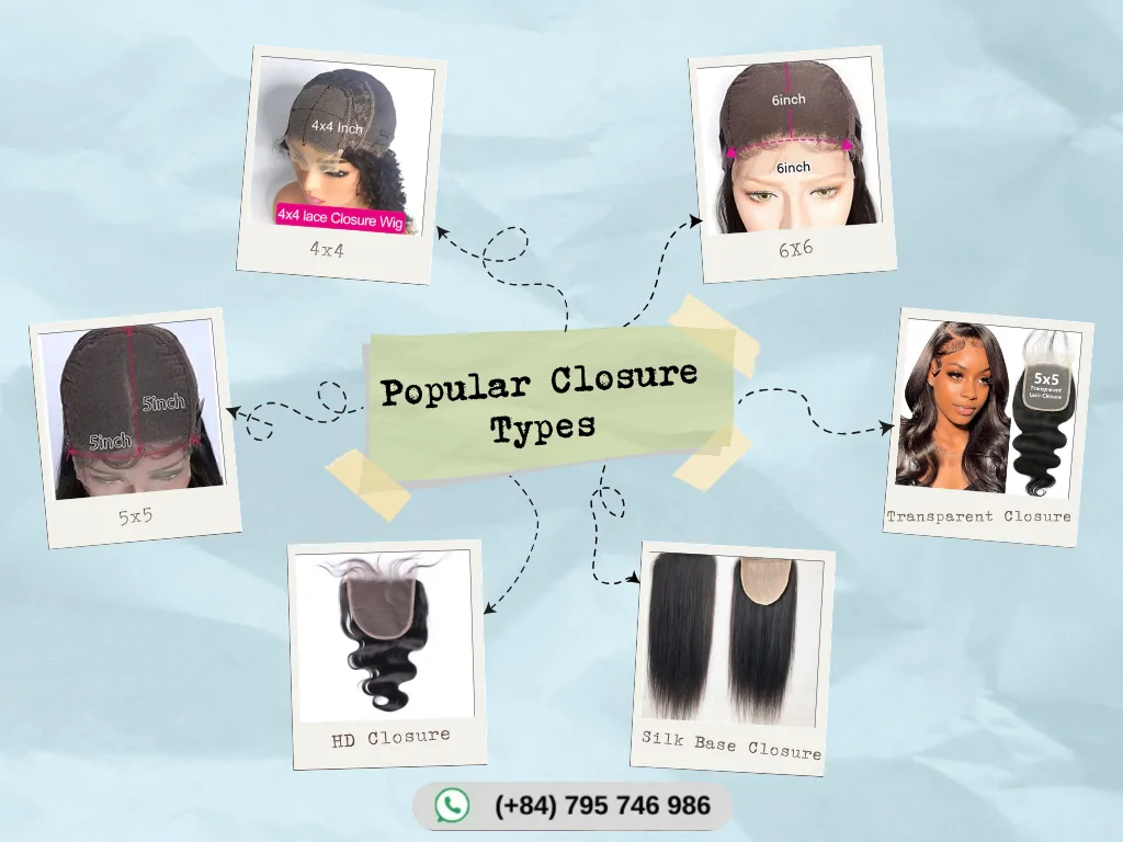Popular Closure Types