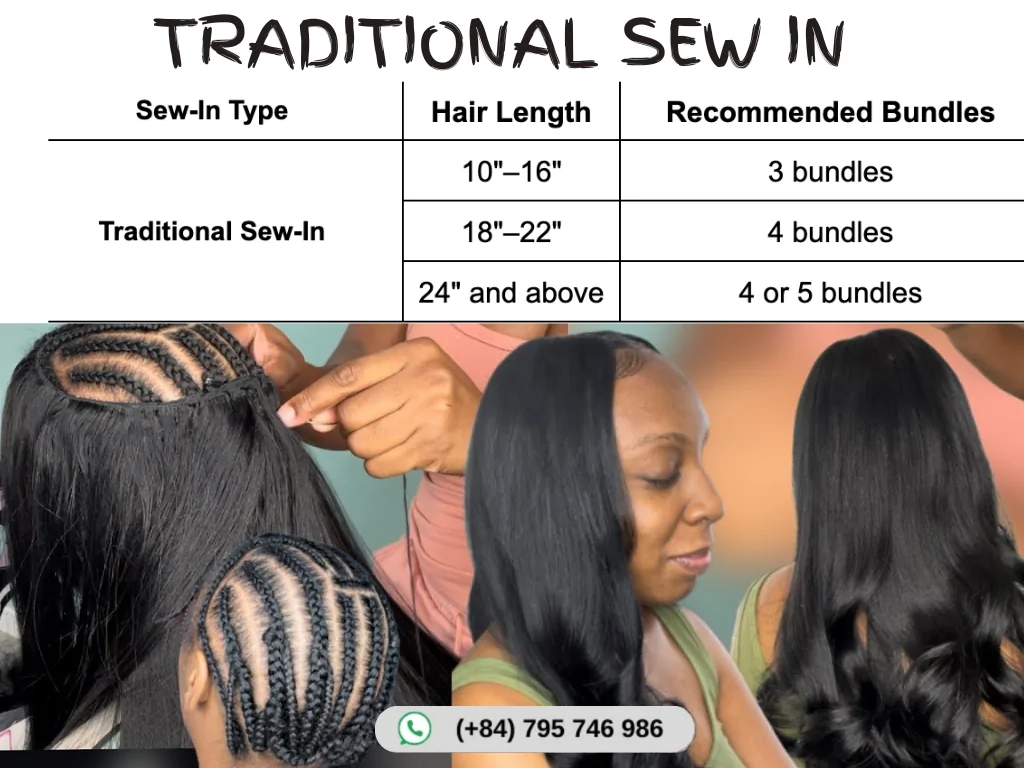 Traditional Sew In