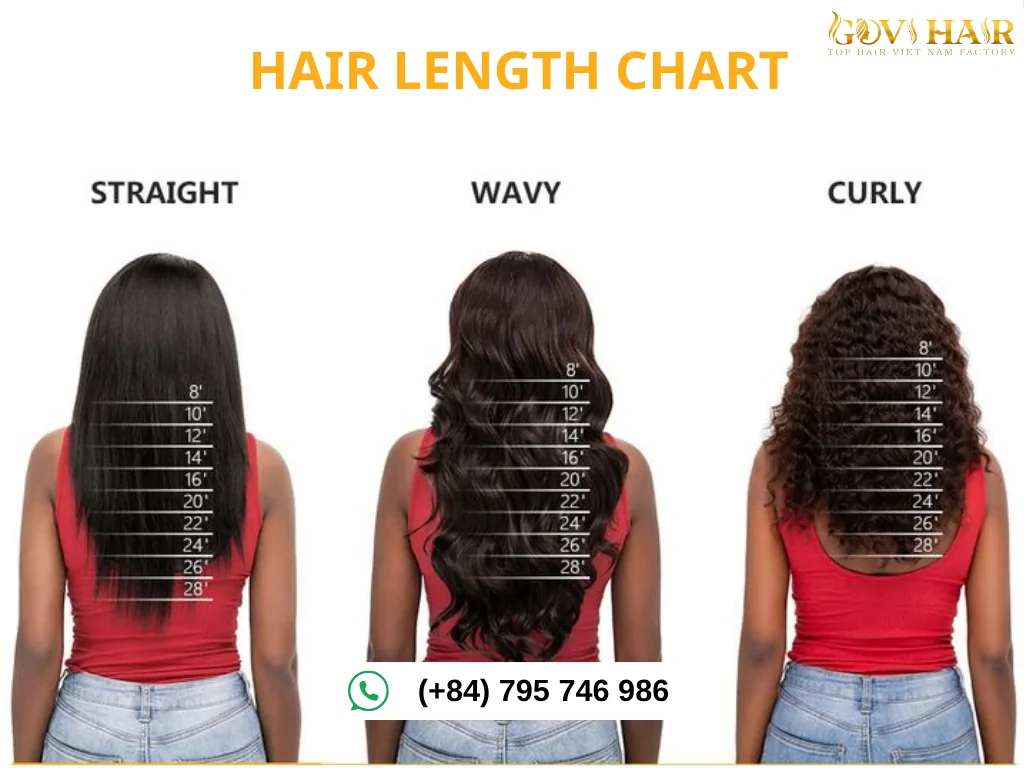 28 Inch Hair: The Ultimate Guide To Length For You 4 Popular Textures of 28 Inch Hair