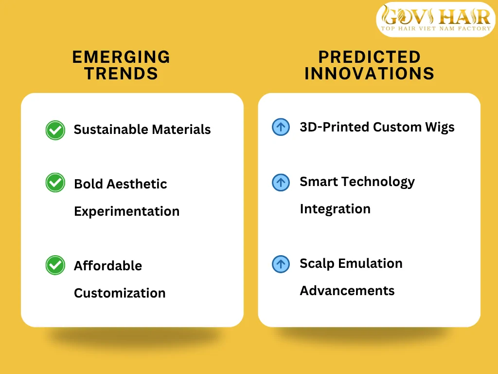 The Future of Lace Front Wigs