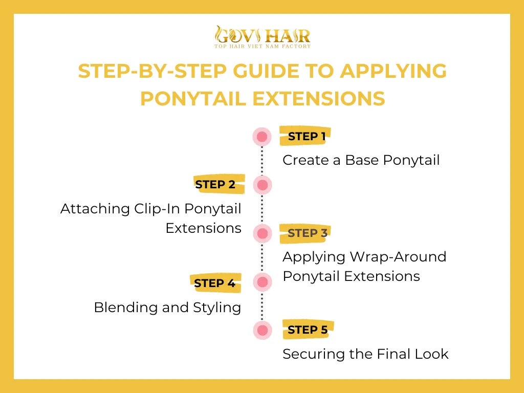 Put Hair Extensions in Ponytail