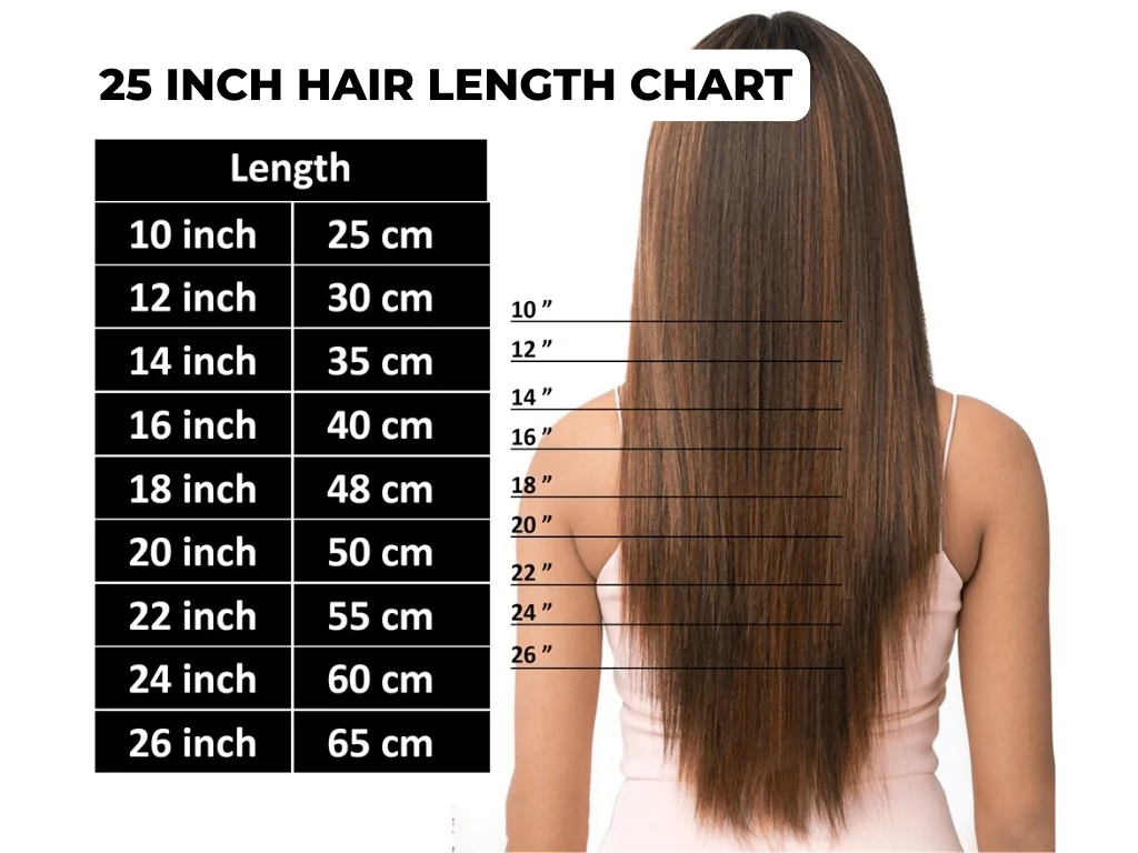 25 inch hair vs. 24 inch hair and 26 inch hair