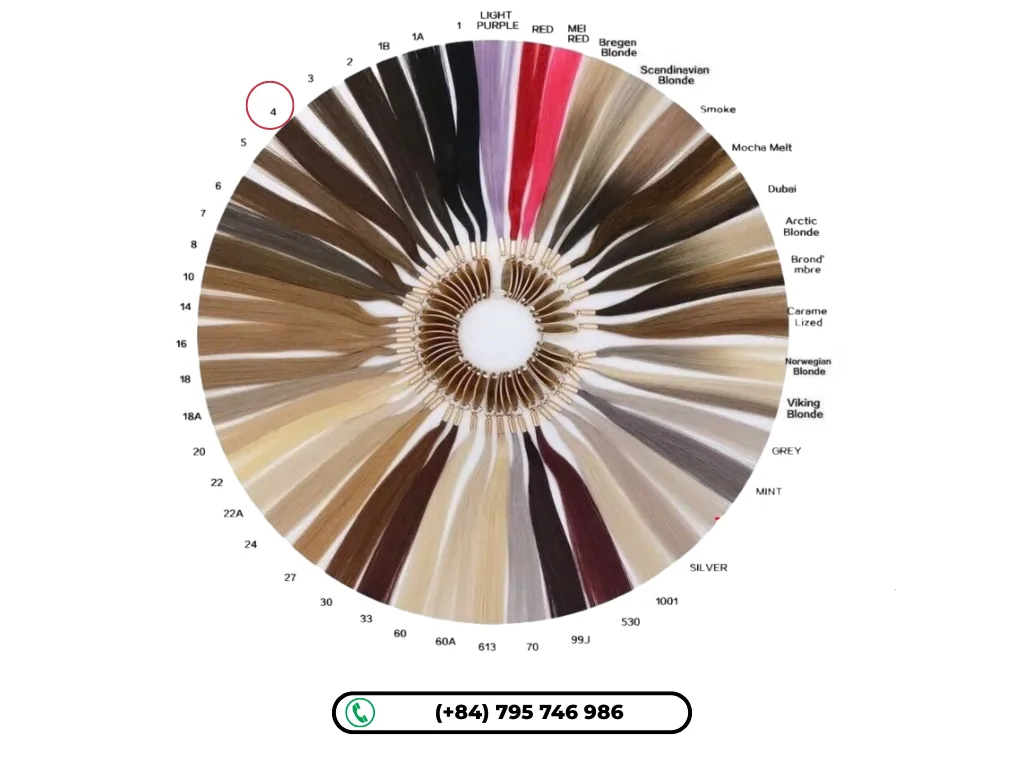 Hair color chart