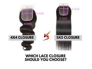 5x5 Closure vs 4x4 Closure