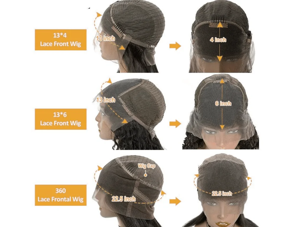 What Is a Lace Frontal Wig? Benefits, Styling, and Care Tips 4 Difference from cap in regular wig and lace front wig