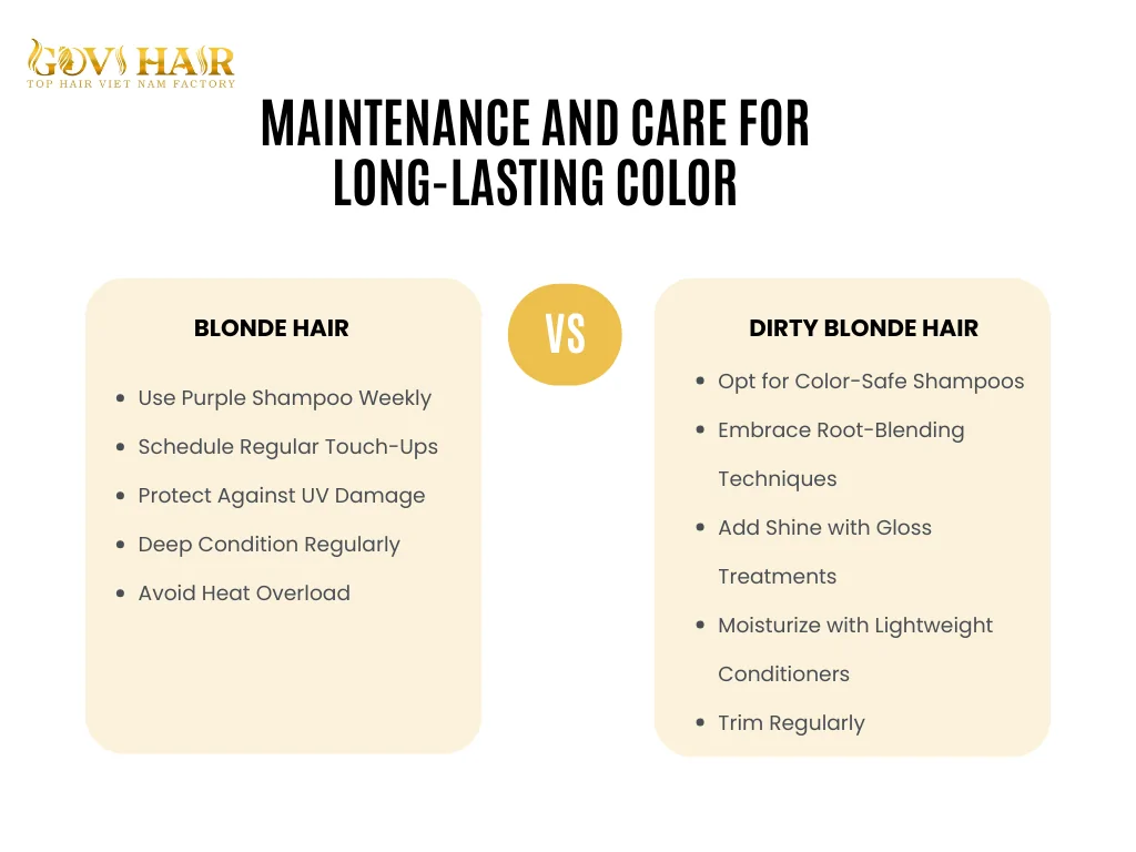 Maintenance and Care for Long-Lasting Color
