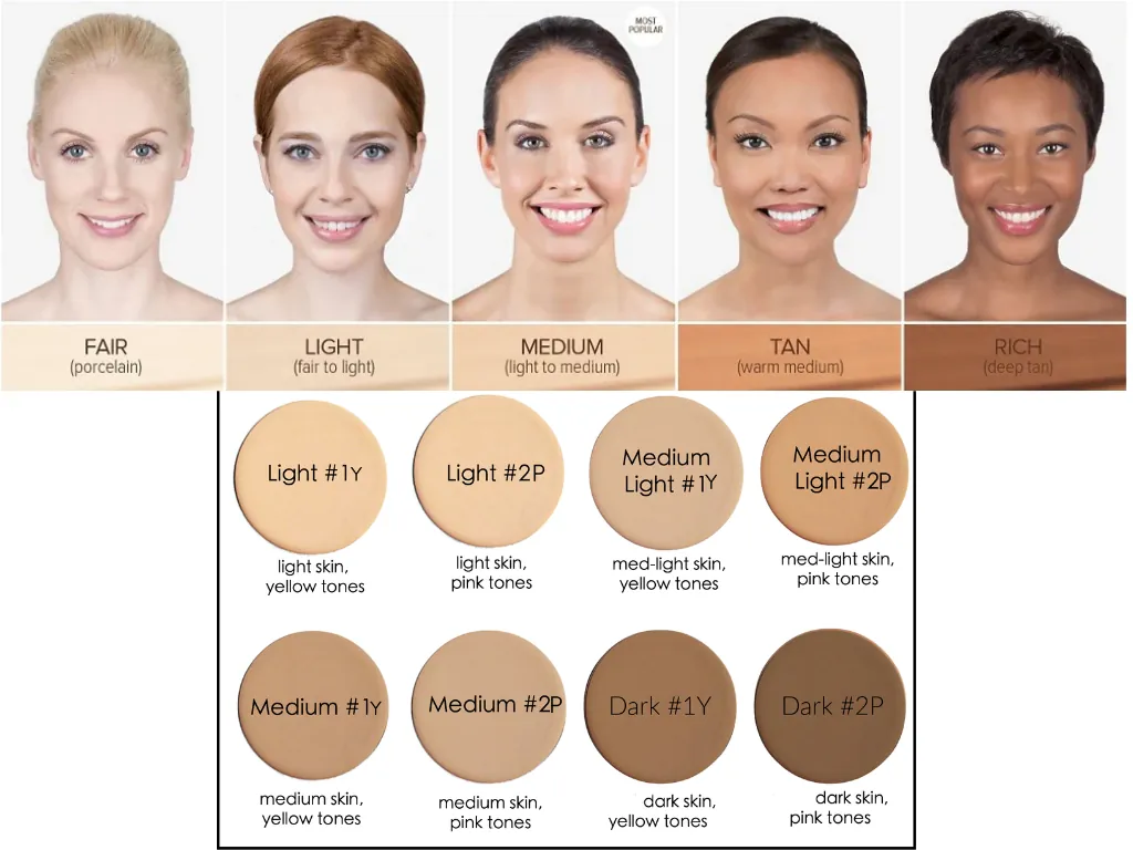 20 Best Hair Colors for Green Eyes: Shades That Make Your Eyes Pop 2 Match your complexion to the right shade for a balanced, radiant look.