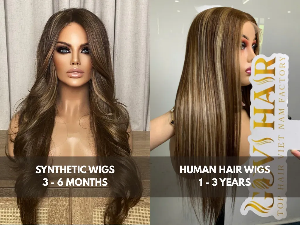 Invest in quality human hair for durability and long-term use.
